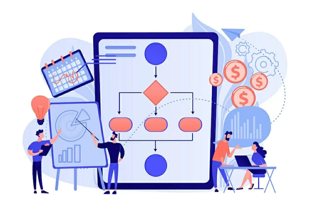 business-process-modeling