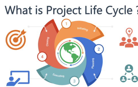 Full Project Lifecycle