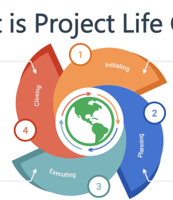 Full Project Lifecycle